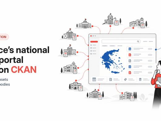 CKAN in Action: Greece's national data portal runs on CKAN, 22,000+ datasets and 510+ public bodies, illustrated with public bodies feeding a data portal and harvesting to the European Data Portal