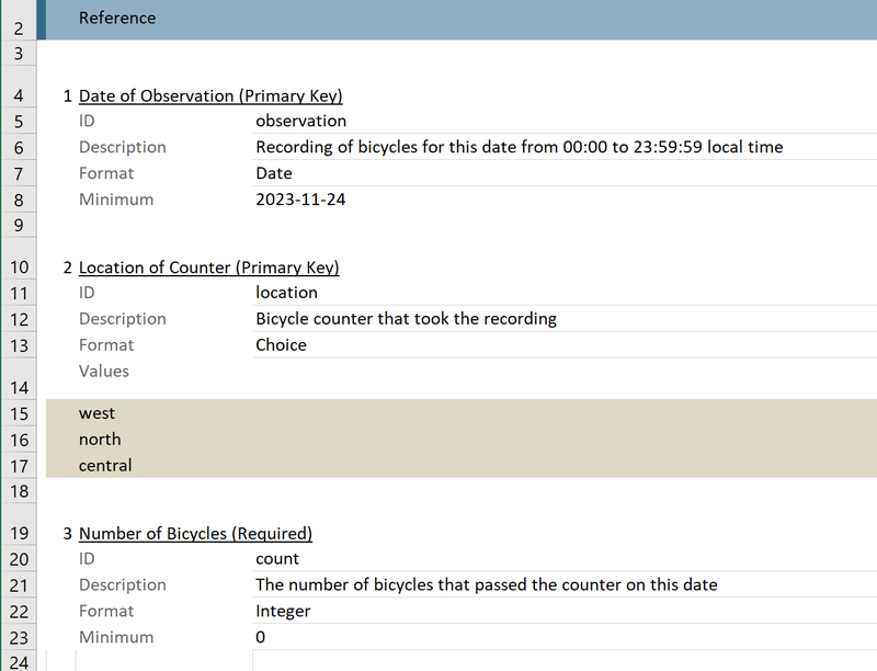 ckanext-excelforms Reference Tab